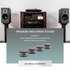 Lyaciomn 4Pcs 40X20mm Aluminum HIFI AMP Speaker Isolation Stand Turntable