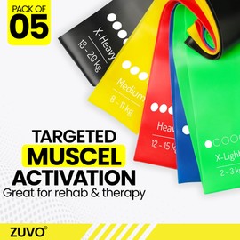 Resistance Bands Women & Men - Set of 5 - Perfect Gym Equipment - Skin-Friendly Resistance Bands with 5 Levels of Resistance Check - Zuvo, Black