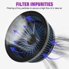 High Performance Air Filters Cleaner Fit for Harley Touring Street
