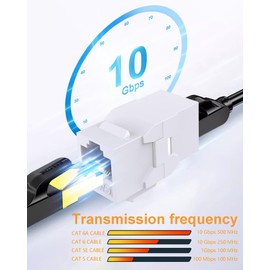 VANDESAIL 40 Pack Cat6A Keystone Jack Coupler RJ45 Female to Female Ethernet Wall Jack UTP Inline for Cat6a/Cat6/Cat5e/Cat5 White