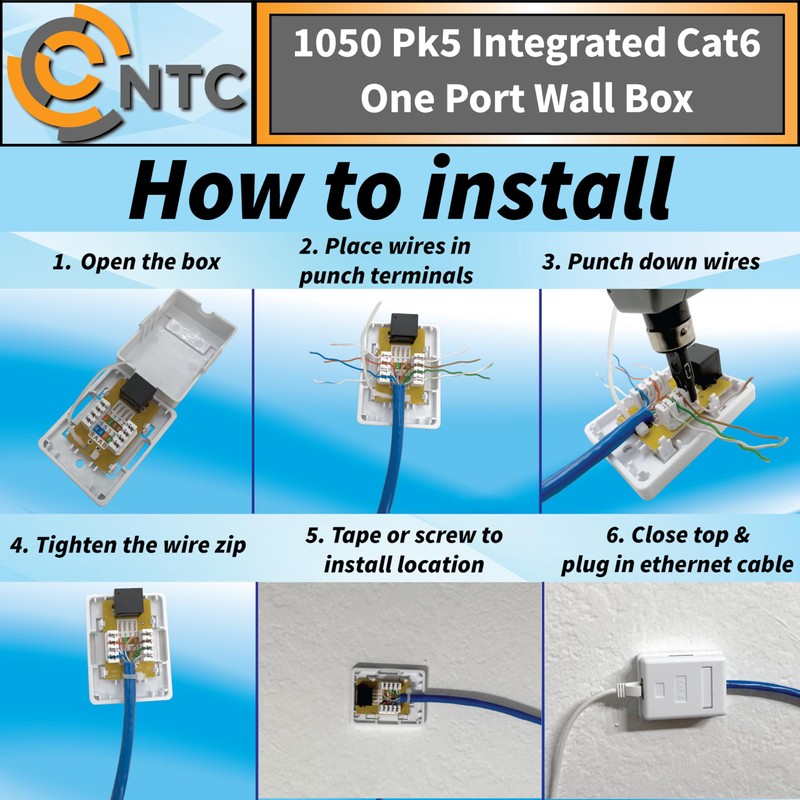 1050 Pk5 Integrated Single Port Cat6 Wall Mounted Box -