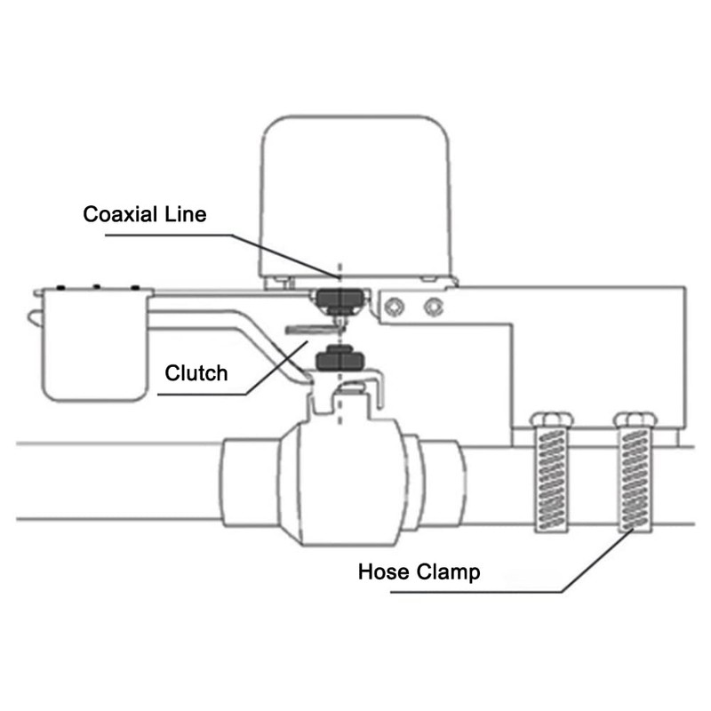 Intelligent Valve Control, Wireless WiFi or Bluetooth Remote Control, Timer