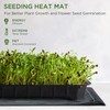 MET Certified 2 Pack Seedling Heat Mat, Seedfactor Adjustable Temperature