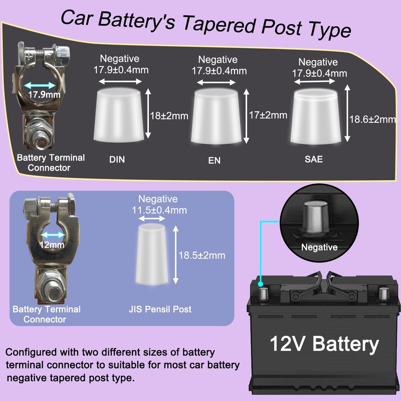 idealWIN with Feedback Remote Battery Disconnect Switch,Car Battery Cut Off