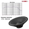 Professional 15-Inch 450W 4 Ohm Guitar Speaker Low Distortion Replacement