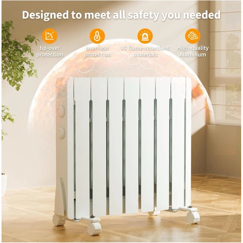 Fierscial 1500W Electric Panel Wall Heater, Plug-in Smart Convection Space