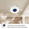 Kesy Upgraded Smoke and Carbon Monoxide Detector 10-Year Lifespan, Dual