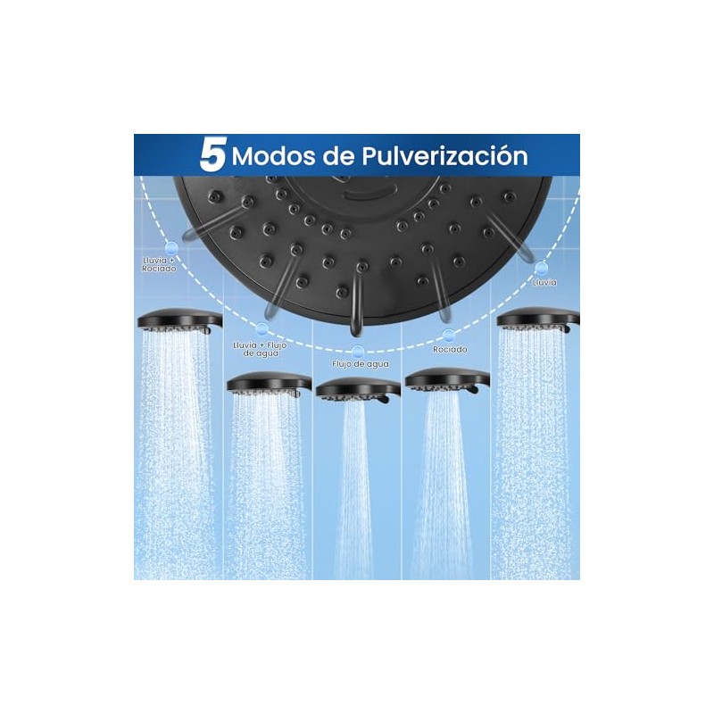 Regaderas para Baño con Filtro y Brazo de Extensión, 10"