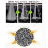 [2-Pack x 200g] Charcoal Bags with Plastic Box, Activated Carbon