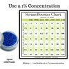 Skin Perfection 99% Pure GHK Blue Powder DIY Skincare 1