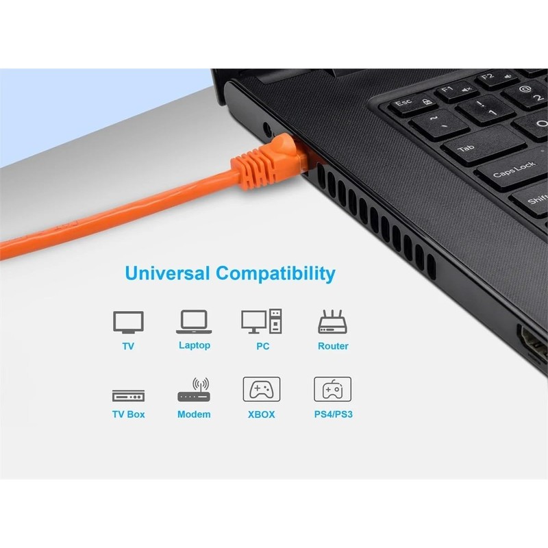 Monoprice Cat6 Ethernet Patch Cable - Network Internet Cord -