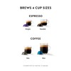 Nespresso Vertuo Next Coffee and Espresso Maker, Machine Only, 1260