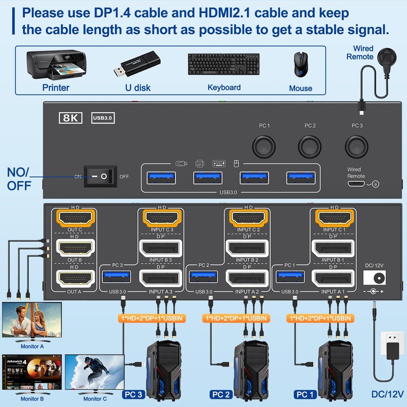 8K HDMI DP KVM Switch 3 Monitors 3 Computers, 8K@60Hz/4K@144Hz