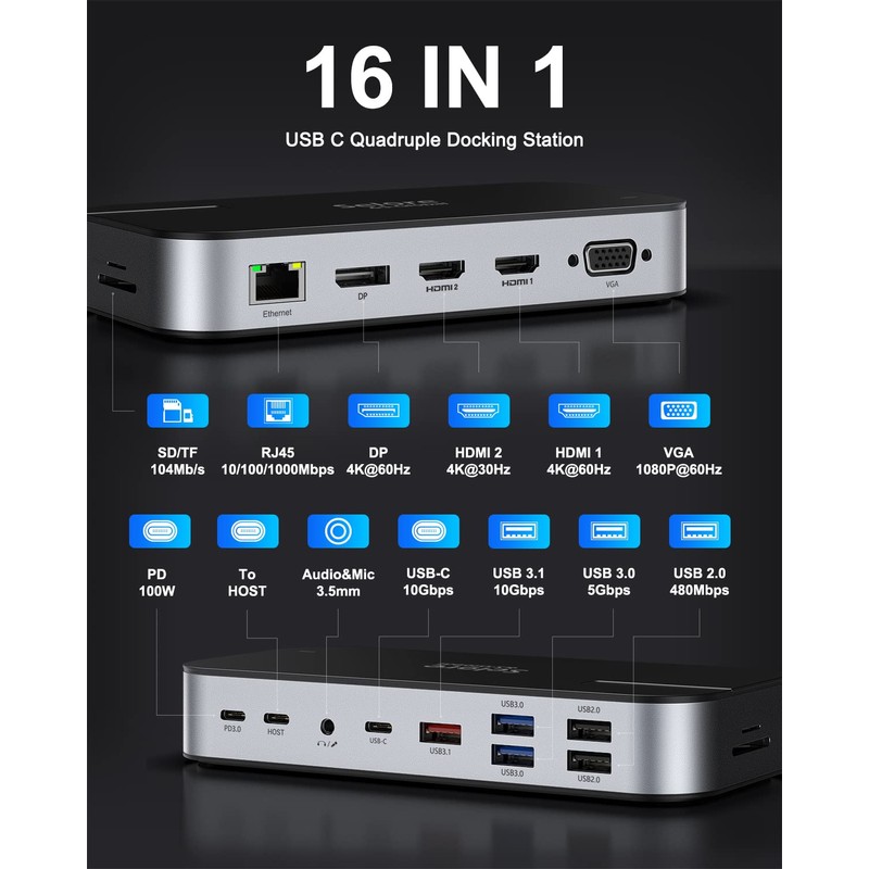 Selore USB C Docking Station for Laptop, 16 in 1