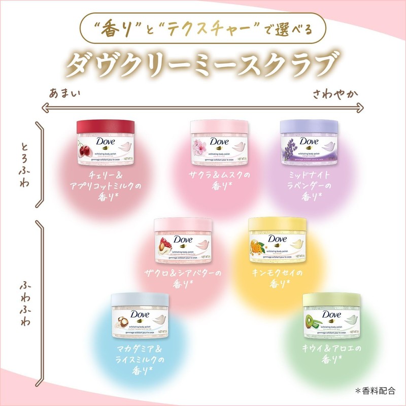 Dove(ダヴ) Kiwi & Aloe Creamy Scrub Body, 2-Pack, Main Body