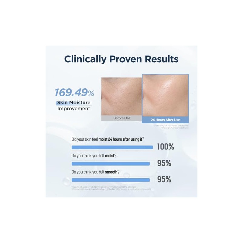 Dermal Mascarilla de Gel de Hidrogel Fundente con cido Hialur