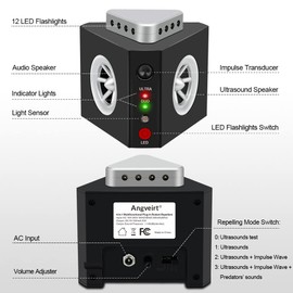 Angveirt Rodent Repellent Ultrasonic Plug-in Indoor Mouse Repellent Rat Mice Deterrent Ultrasonic Pest Repeller with 12 Strobe Lights and 4 Sounds Mode for RV Garage Attic