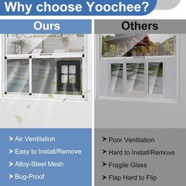 Adjustable Aluminum Pet Door for Window 35.4"-46.7" Wide, 4-Way Lock & Magnetic Closure Window Cat Door,No-Tool Cat Window Door Insert,Cat Door for Window with Steel Alloy Screen,Ventilation Bug-Proof