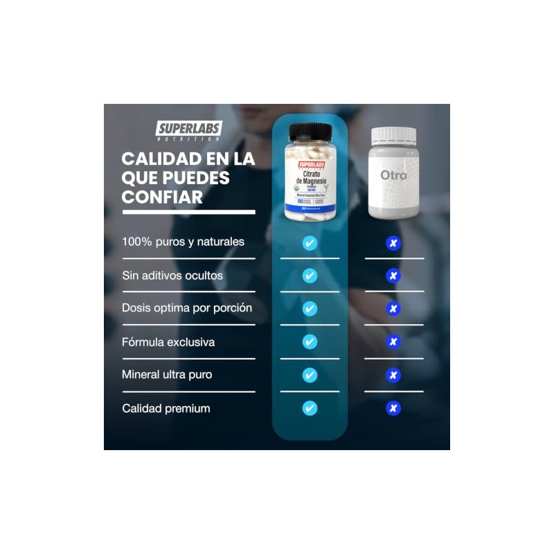 SUPERLABS NUTRITION CITRATO DE MAGNESIO 500MG 100 CAPSULAS
