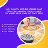JAGKUL Cheese Grater Kitchen Equipment - Stainless Steel Vegetable Chopper