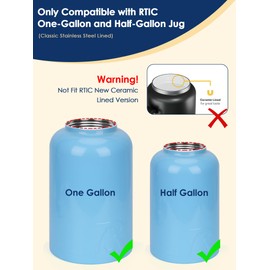 YOUSHARES Jug Lid for RTIC - Improved Replacement Cap Compatible with RTIC One Gallon and Half Gallon Jug BPA Free Sport Bottle Accessories Rubber Grip Thicker Steel and Better Gasket