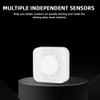 Tuya Zigbee Intelligent Air Housekeeper 6-in-1 Air Quality Monitor PM2.5/Formaldehyde/TVOC/CO2/Temperature/Humidity