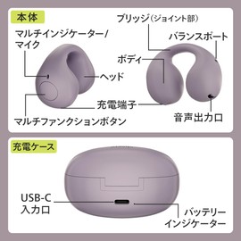 cheero Wireless Open Earphones Smart Neo Open Ear Full Wireless Earbuds Bluetooth 5.4 Auto Pairing IPX5 Technology Handsfree Microphone Compatible with IOS Android Windows CHE-646