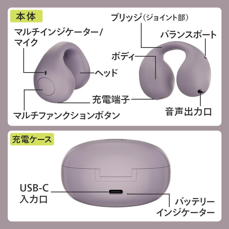 cheero Wireless Open Earphones Smart Neo Open Ear Full Wireless