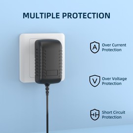 12V 2.5A Power Adapter AC 100-240V to DC 12V 2500mA Power Supply Transformer Charger Compatible with 12V DVR NVR HVR CCTV Security Camera/RGB LED Strip Lights