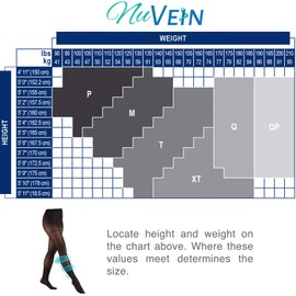 NuVein Compression Pantyhose, 15-20 mmHg Support, Women's Sheer Nylon Hosiery Tights, Closed Toe, Beige, Queen