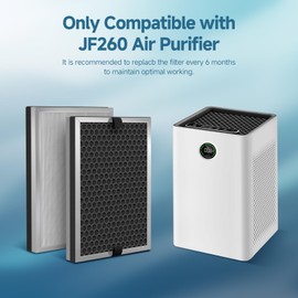 SAKEGDY 2× JF260 Replacement Filter Set, Compatible with Jafanda JF260 Air Purifier, 3-in-1 Filtration with True HEPA and Activated Carbon, Part # JF260-RF, 2 Filters (1 Set).