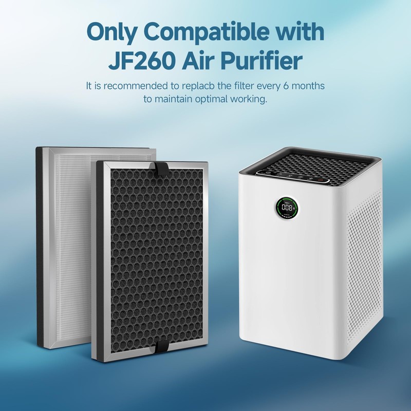 SAKEGDY 2× JF260 Replacement Filter Set, Compatible with Jafanda JF260
