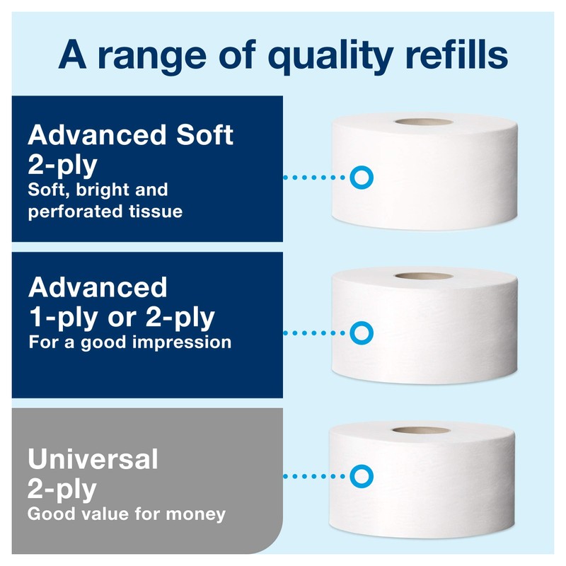 Tork Twin Mini Jumbo Toilet Paper Roll Dispenser White T2,