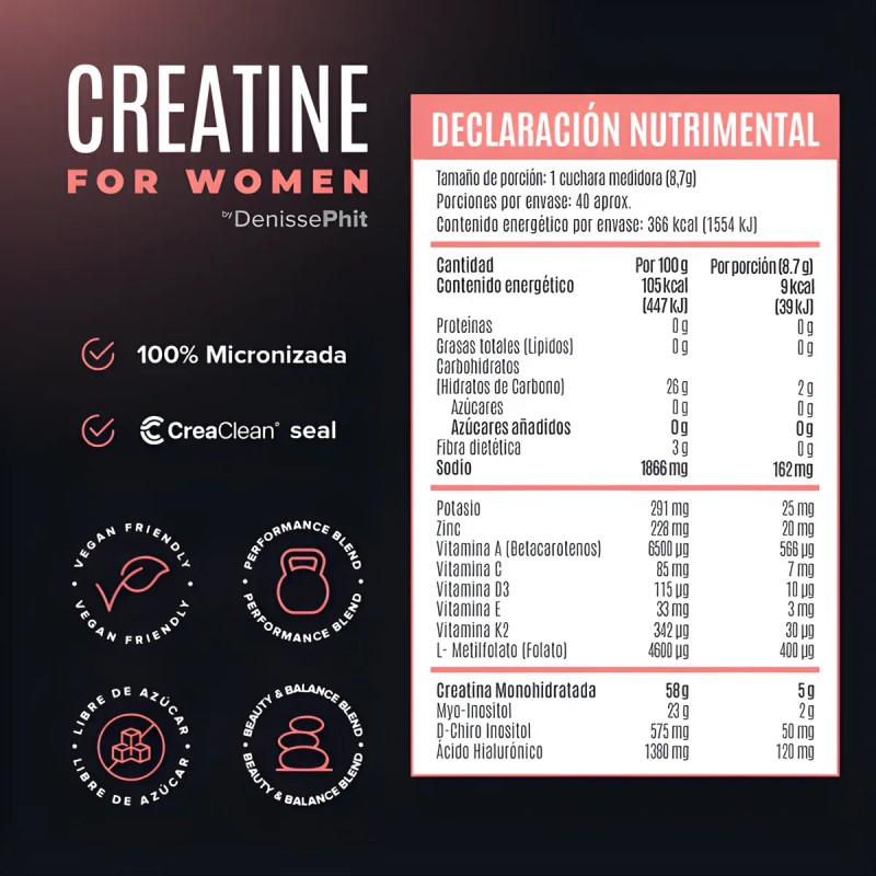 Birdman Creatina Mujer Inositol Shaker 600ml