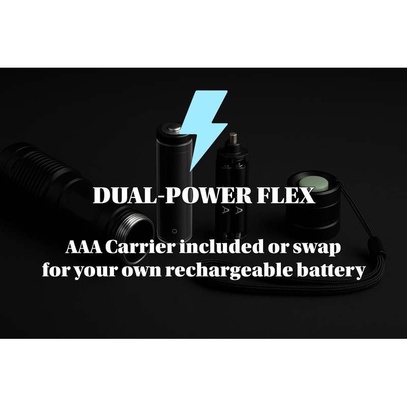 Guardian LTE Tactical Flashlight, 500 Lumens, Zoom‑Focus, Water‑Resistant IPX5, 5