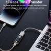 LUIRSAY USB C to USB Adapter 10Gbps 12V/3A LED Display