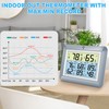 Urageuxy Weather Station Wireless Indoor Outdoor Thermometer with 3 Sensors,