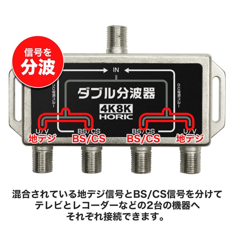 Horic AWE-021SV Antenna Double Wave, 4K 8K Broadcasting (3224MHz)/BS/CS/Terrestrial Digital/CATV