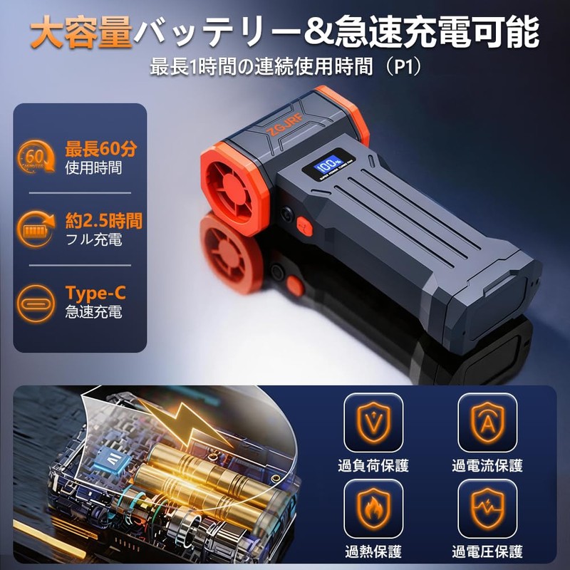 Air Duster, Electric Air Duster, Strongest Blower, Super Strong Storm,