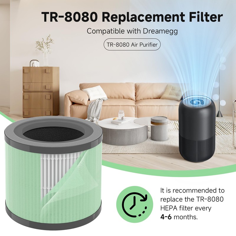 TR-8080 Replacement Filter Compatible with Dreamegg TR-8080 Air Purifiers,4-in-1 H13
