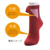 Women's Hidamari Double Socks, 8.7 - 9.4 inches (22 -