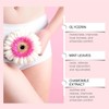 Women's Incontinence Control Body Cream,Active Control To Decrease Leaks,Moisturizing Night