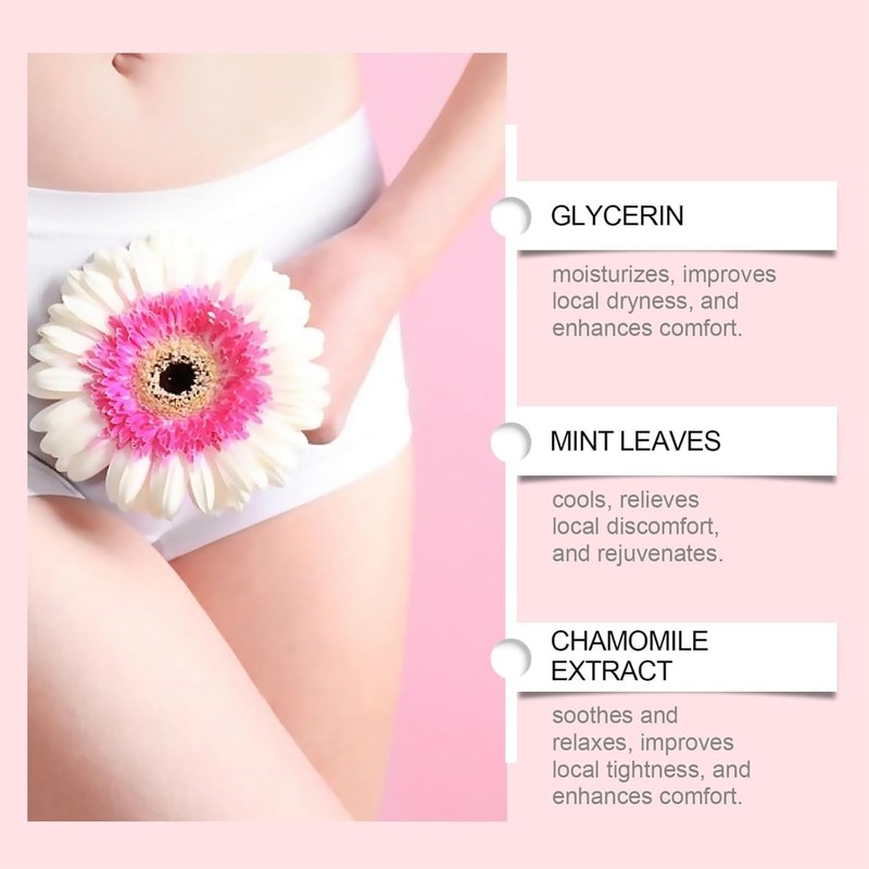 Women's Incontinence Control Body Cream,Active Control To Decrease Leaks,Moisturizing Night