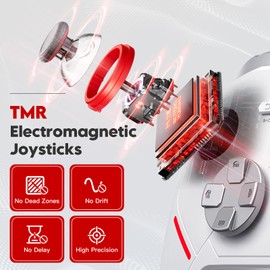 BEITONG KP20 Wireless Gaming Controller with TMR Joysitck, Hall Effect Linear Triggers, Enhanced Mechanical Keys, 3 Programmable Keys, 6-Axis Motion Control,1000Hz Polling Rate, Vibration Feedback for PC, Switch, Android