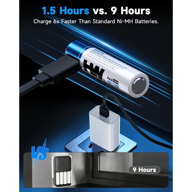 HW USB Rechargeable AAA Batteries, [1.5V, 4-Pack] 1300mWh Lithium Battery