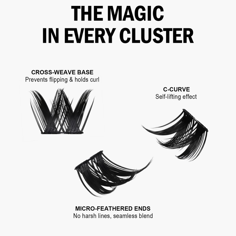 AnyFairy Lash Clusters 8-18mm Wispy Eyelash Clusters 144pcs Cluster Lashes