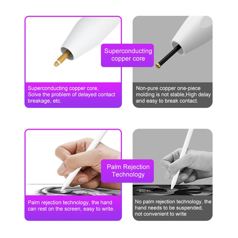 Magnetic Stylus Pen Rechargeable Tablet Pencil Active Capacitive Stylus Pen