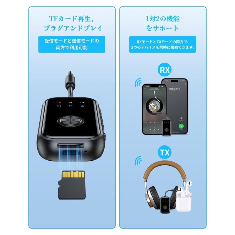 STDRIVO Bluetooth 5.4 Transmitter & Receiver, Connect 2 Devices Simultaneously,