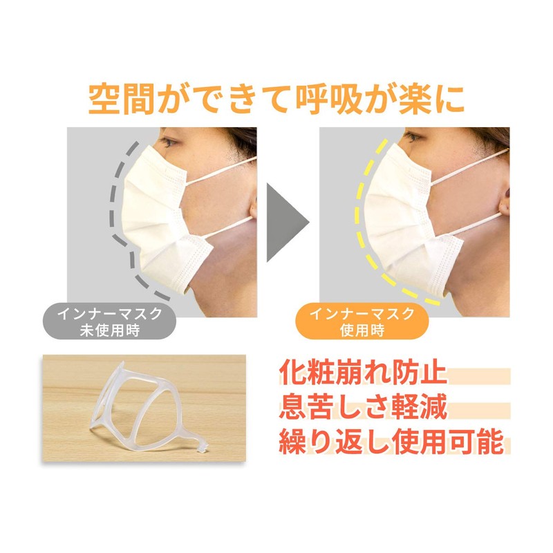 3D Inner Mask, Comfortable Frame, Clear Color (2 Pieces)