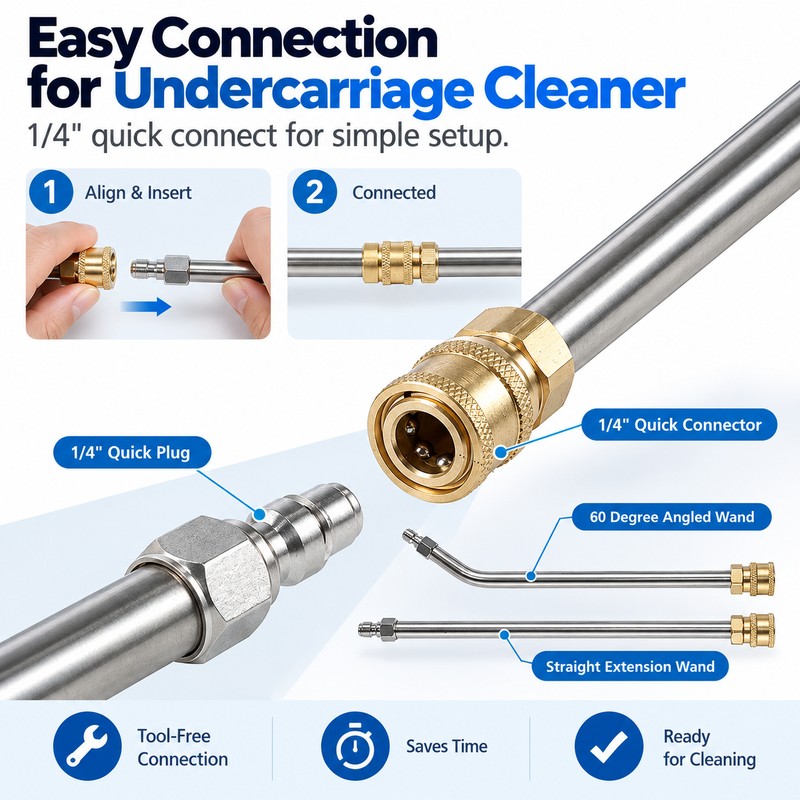 2-in-1 Undercarriage Pressure Washer Kit with Extension Wands – 4000
